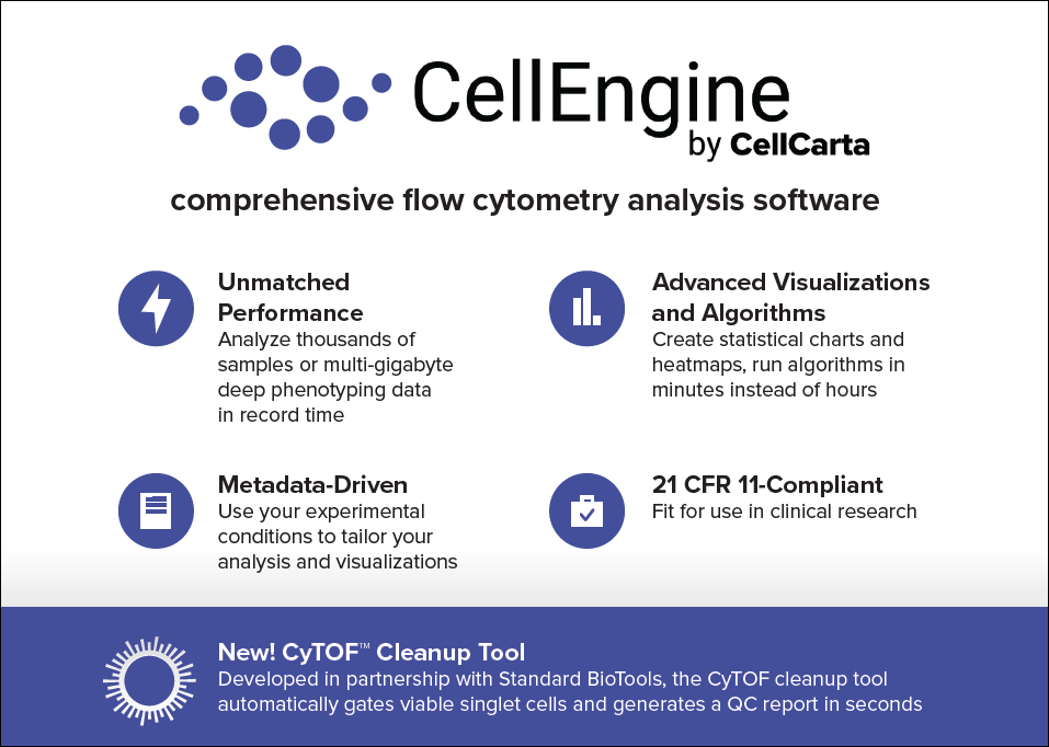 CellEngine CellCarta