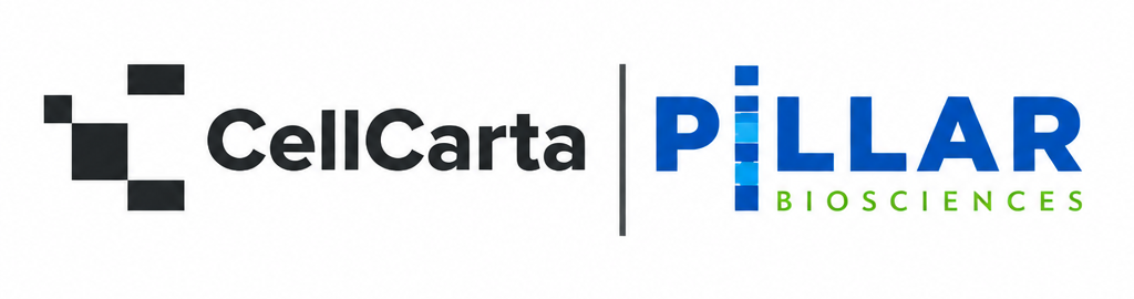 CellCarta and Pillar Biosciences Accelerate FGFR NGS Assay from RUO to IUO for Global Phase 3 Oncology Trial | CellCarta